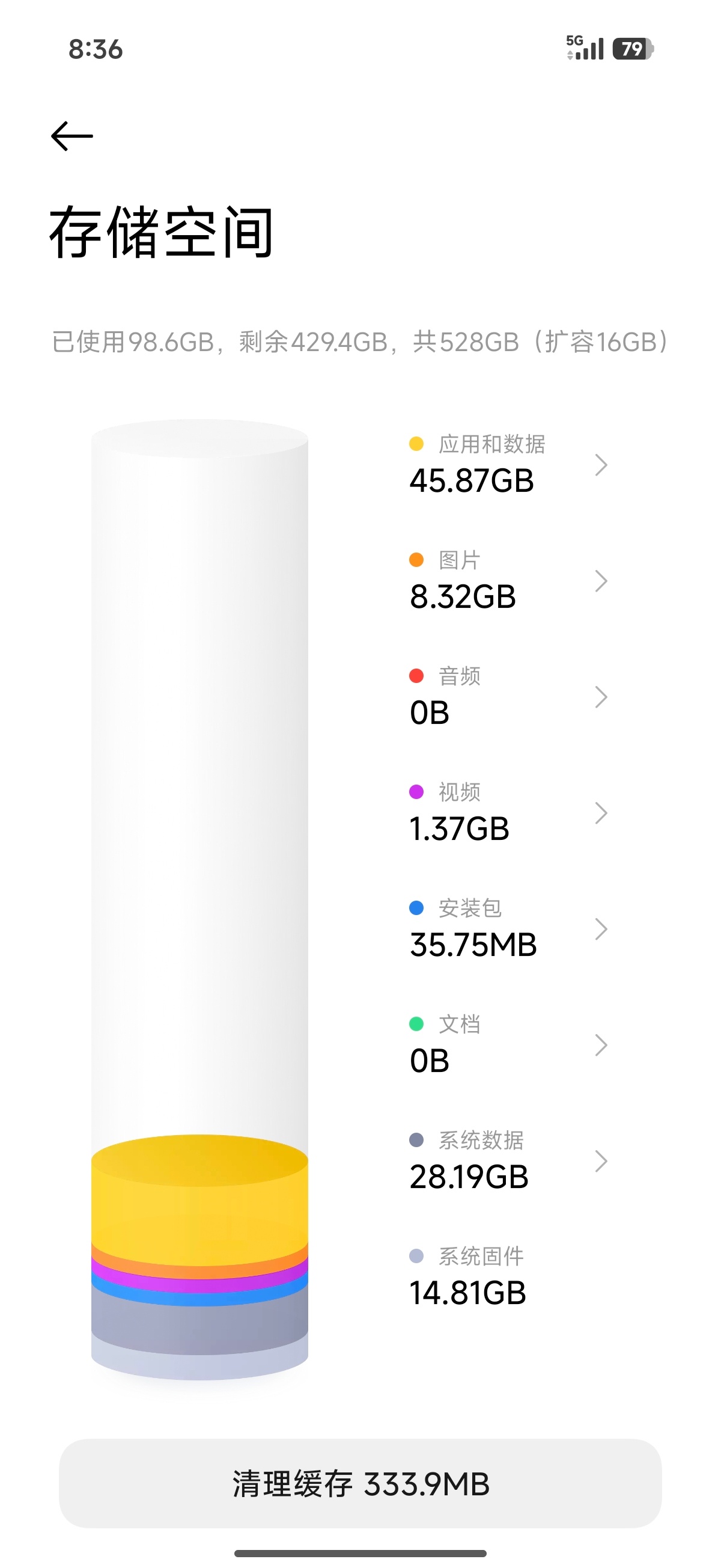 好久没宠幸这手机了，今年内存价格疯涨，去年的二手是不是很保值？