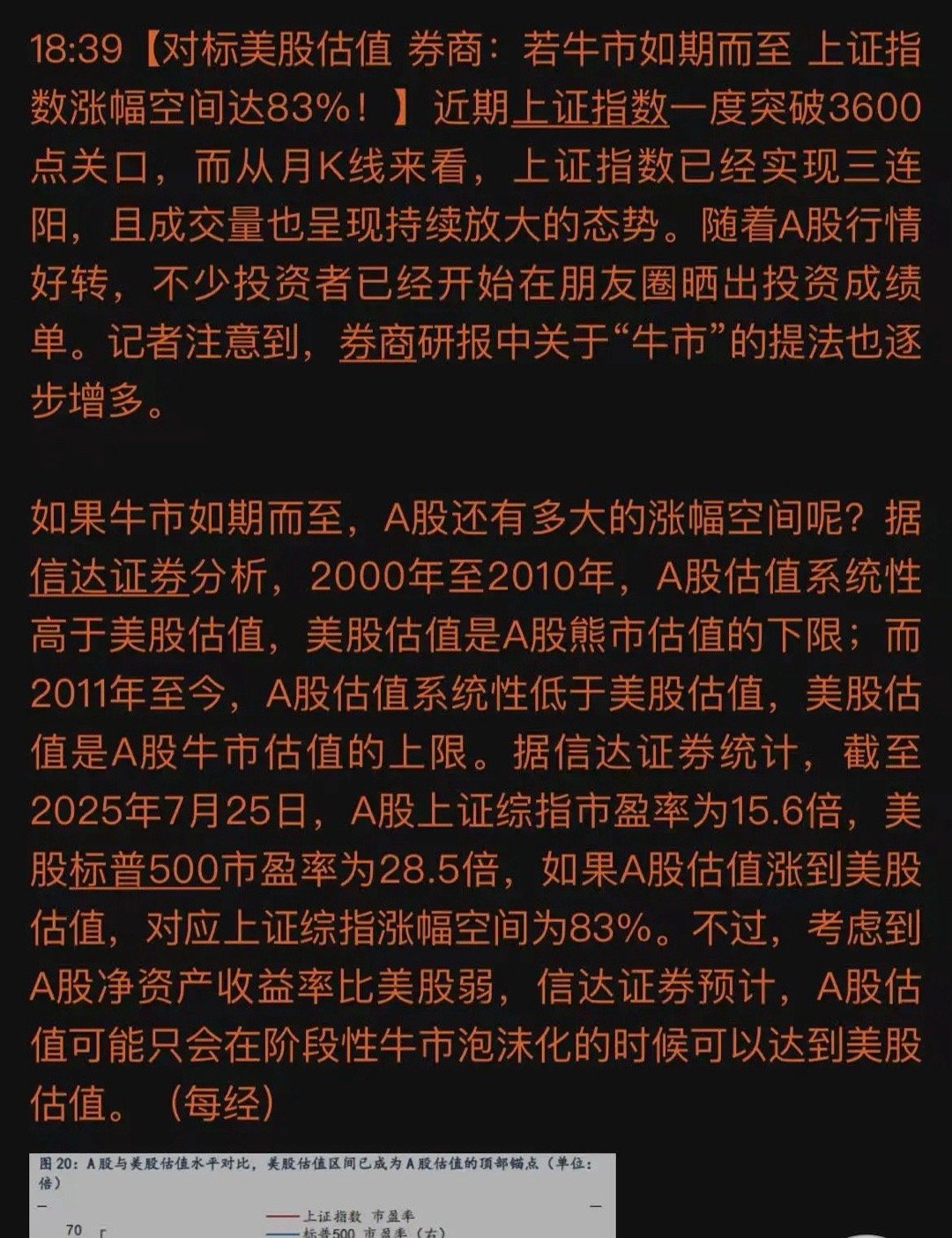A股还能再涨3000点，目标6600点！刚刚看到砖家计算，A股还能再涨83%，3