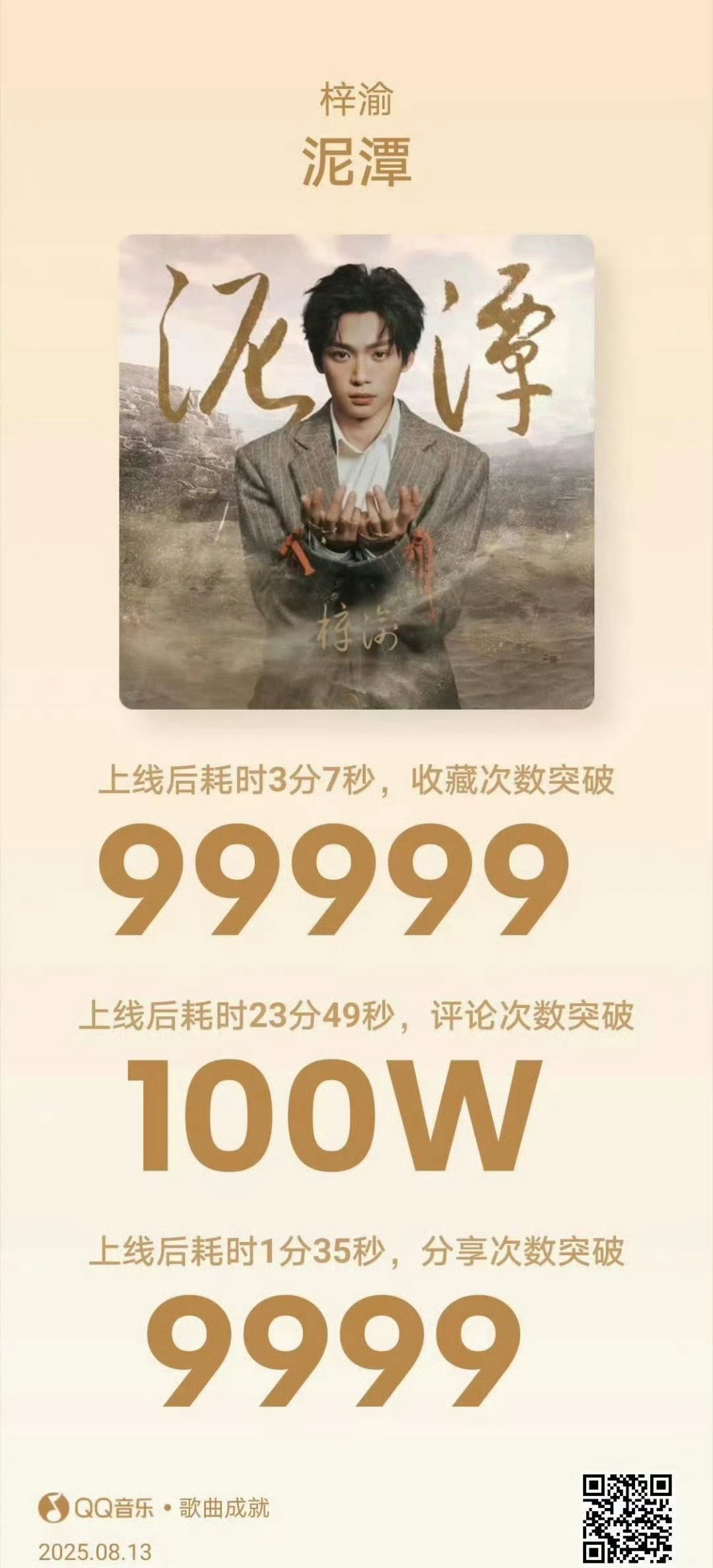 梓渝泥潭上线，拿下好几个第一！未来可期！[点赞] ​​​