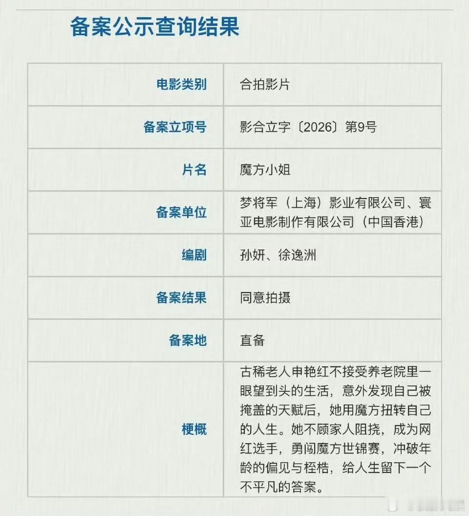 杨紫琼刘昊然魔方小姐备案杨紫琼刘昊然电影备案杨紫琼刘昊然魔方小姐备案，期待，好耶