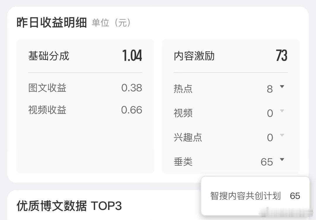 五一睡到了十一点多才起来 哎哟大眼我爱她她爱我每天都有50左右了耶 继续怀挺 ！