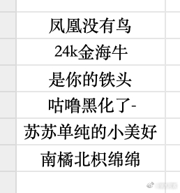 看到的私信我 