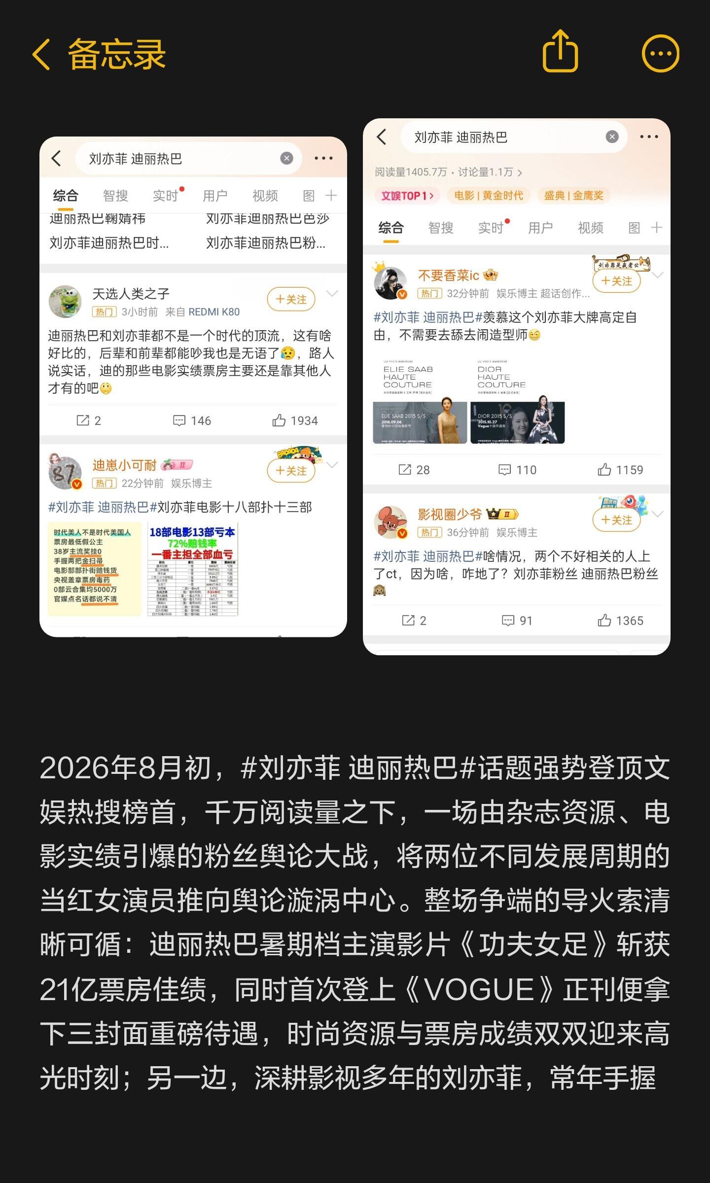 有网友复盘迪丽热巴与刘亦菲近期的风波，你支持谁？ 