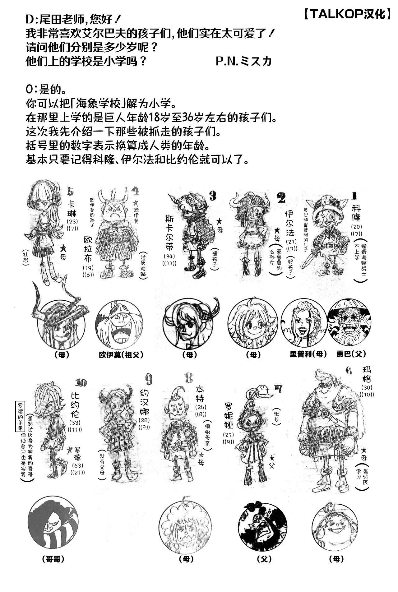 海贼王115卷SBS问答艾尔巴夫孩子们的详细资料和尾田设定草图完整汉化版来咯。海