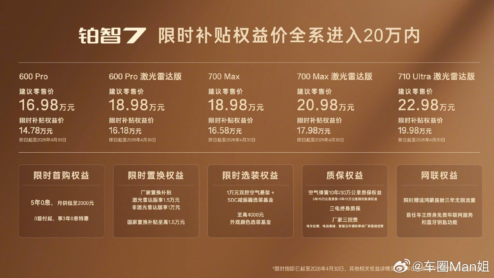 铂智7上市限时补贴权益价14.78万起3月29日，广汽丰田铂智7正式上市，限时补