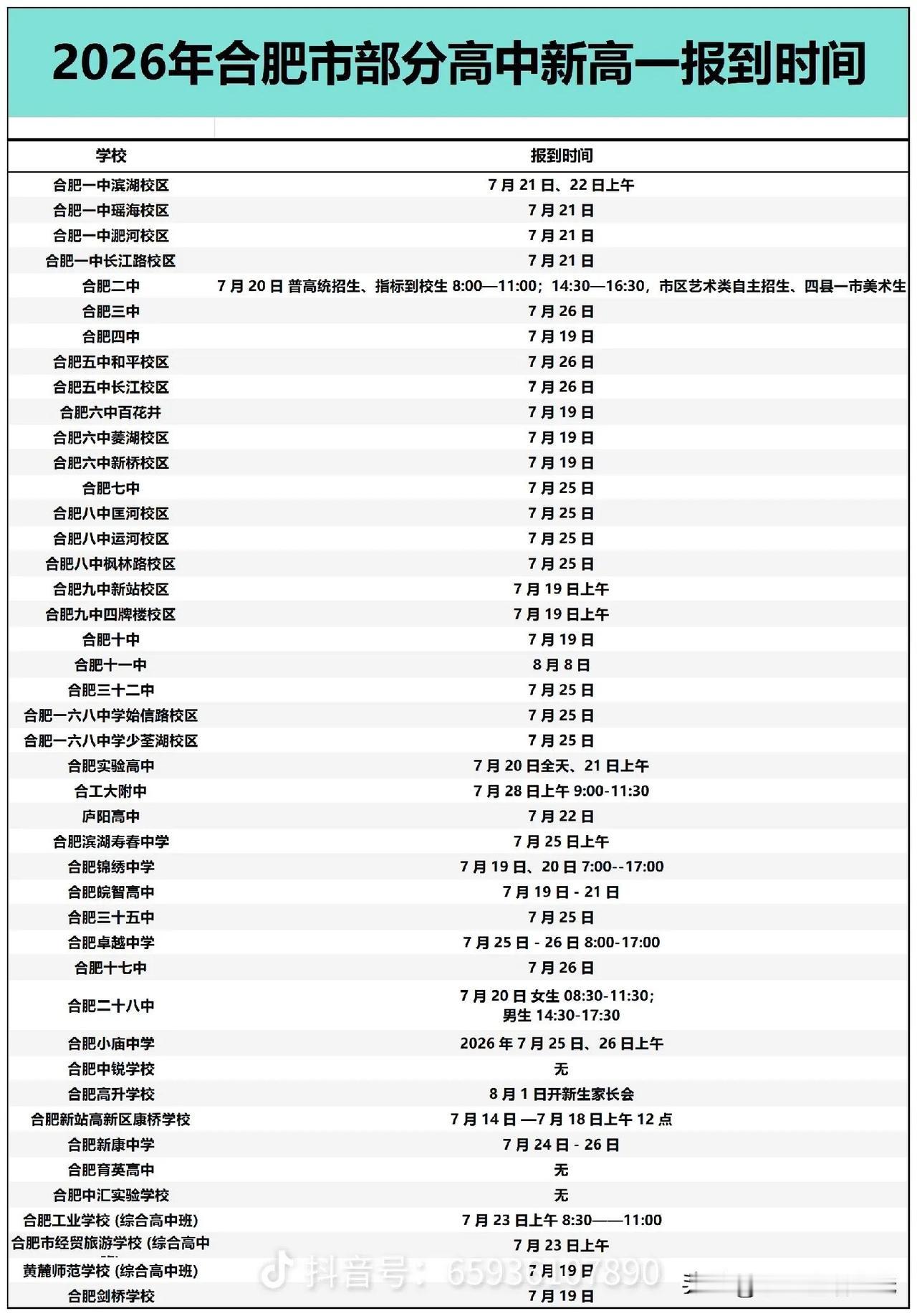 2026合肥高中新高一报到时间整理，新生家庭保存
新生报到环节包含资料领取、宣讲
