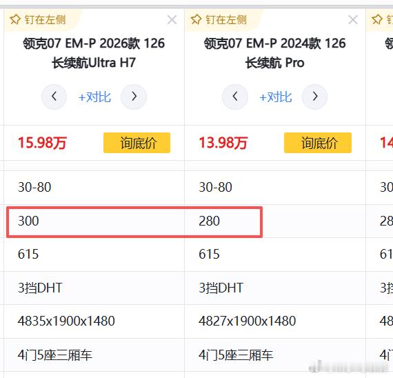 新07的电机提升了20kw，综合功率120+180=300kw≈407ps可能是