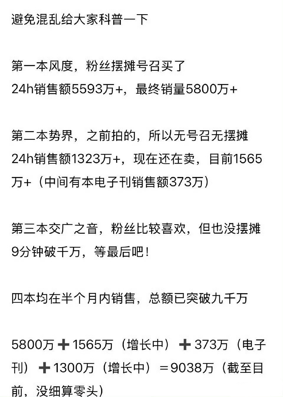 梓渝三本杂志销售额九千多万，其中第一本贡献了大部分销量，为什么后面的销量越来越少