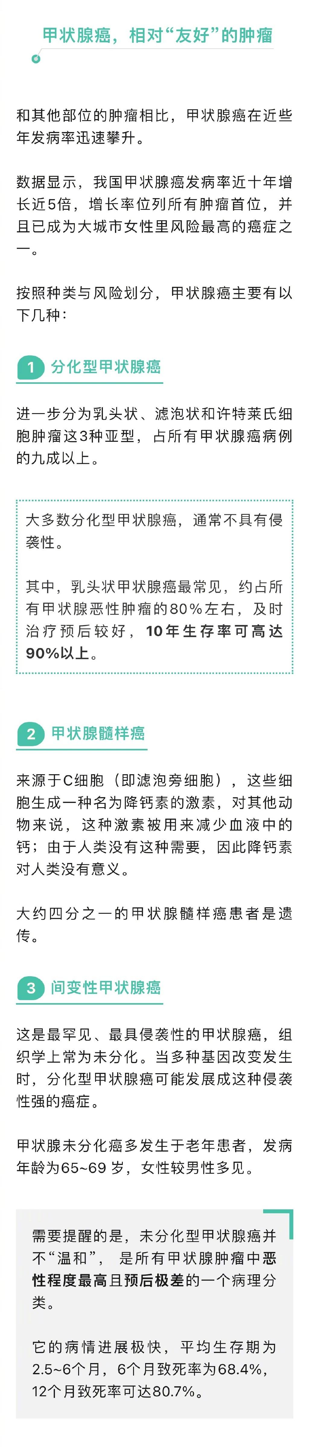 【浙江12岁女孩确诊甲状腺癌，为什么甲状腺癌爱盯上年轻人？】
据生命时报报道，2