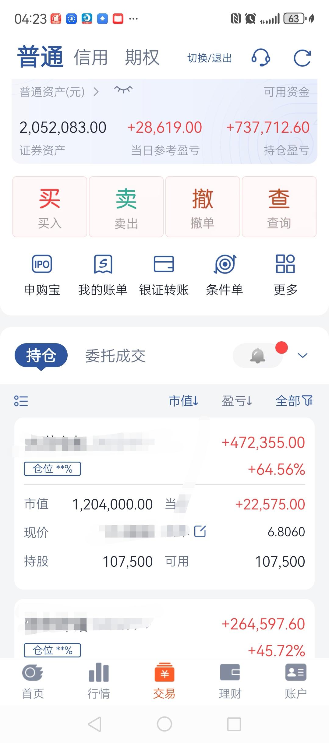 元旦过后，大盘强势逼空，一路上涨！

我的股票，最近几天震荡过程中，上涨幅度不算