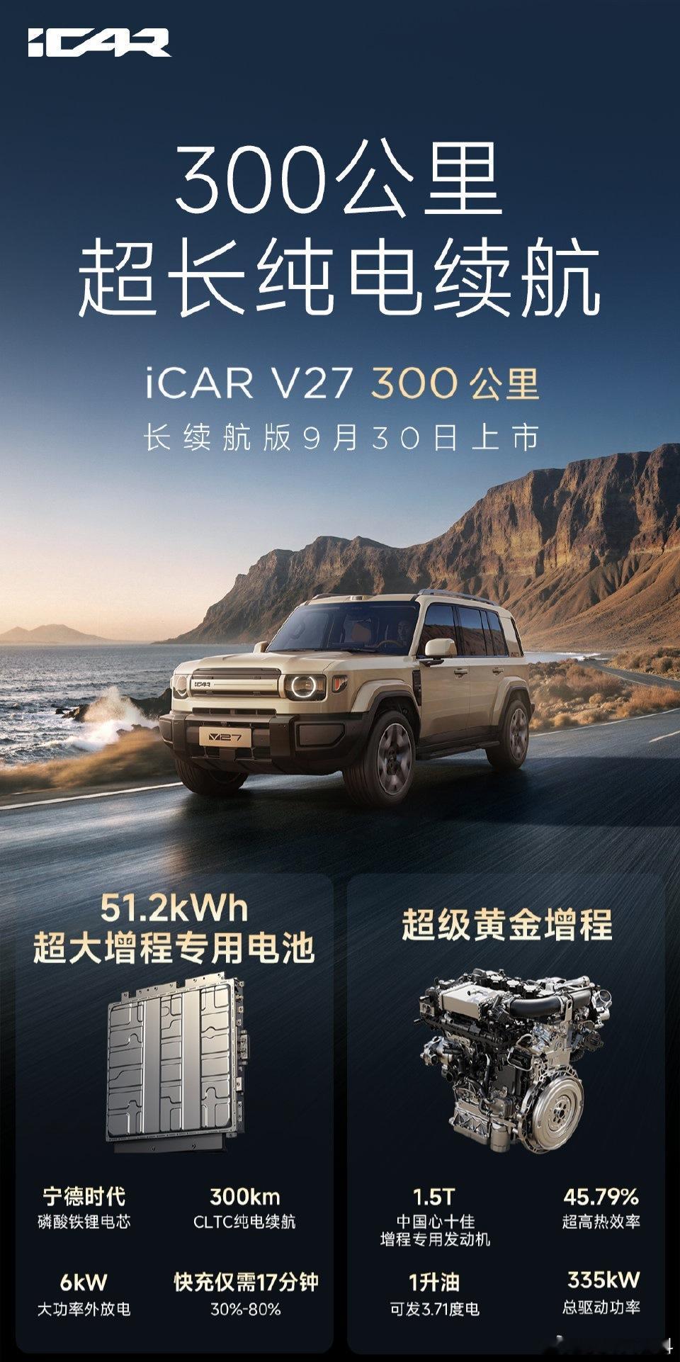 今天，iCAR V27长续航版推出了。保留1.5T增程器的基础上把纯电续航拉高到