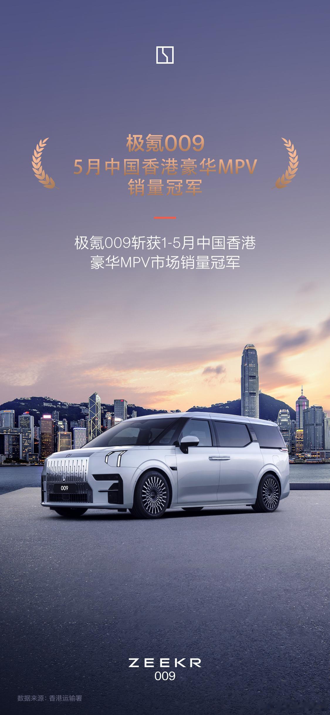 继续为中国香港的民族品牌一起加⚡️！ ​​​