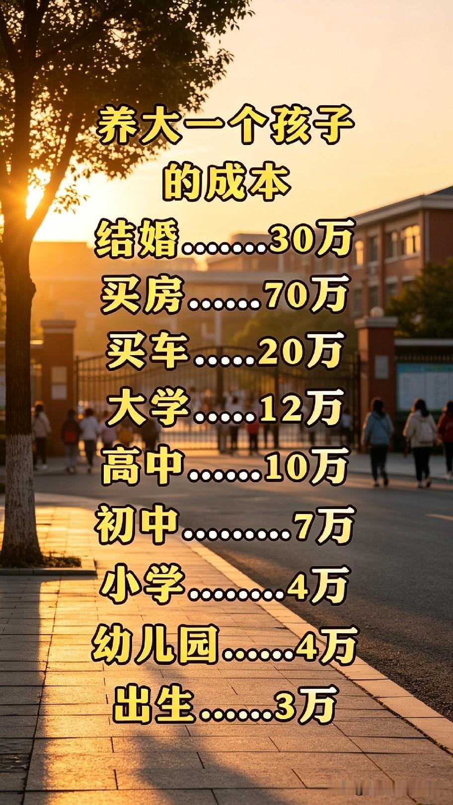谁敢实打实细算啊！养一个娃要花这么多钱，从呱呱坠地到上学读书、成家买房，桩桩件件