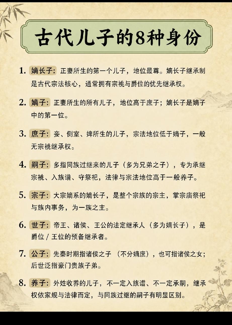 古代儿子的命运，从出生那一刻就被身份牢牢锁住，足足有8种身份划分。嫡子那可是含着