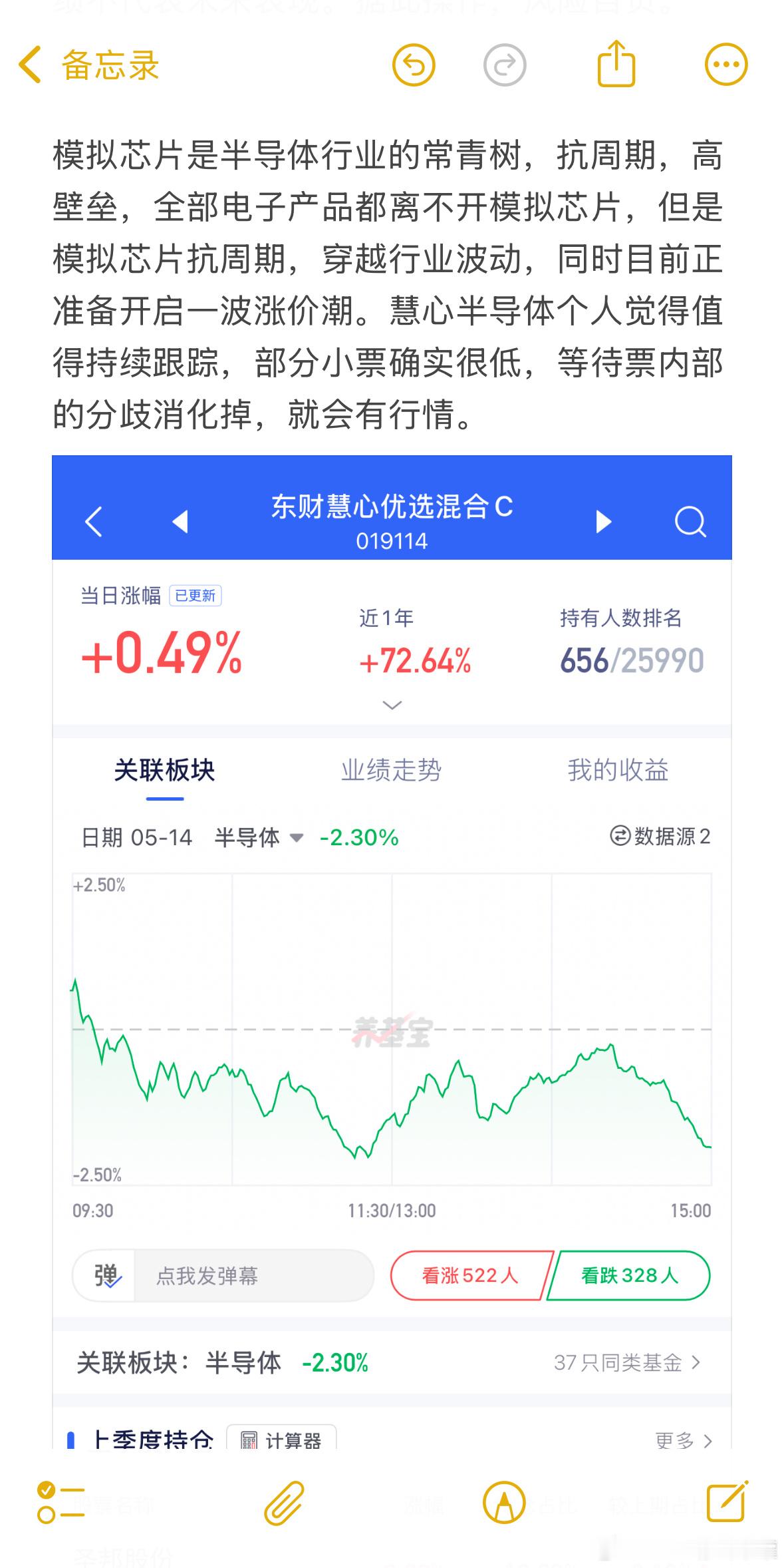 慧心宝贝，挺惊喜的。基金