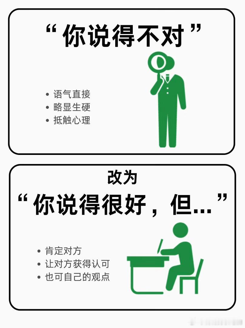 语言的艺术我大学特学🤍面对棘手问题不再沉默，温柔又有力量的表达太绝了，好好说话