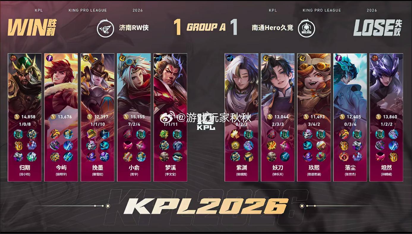归期关羽力挽狂澜Hero对战RW在Hero对战RW的第二小局，RW1:1Hero