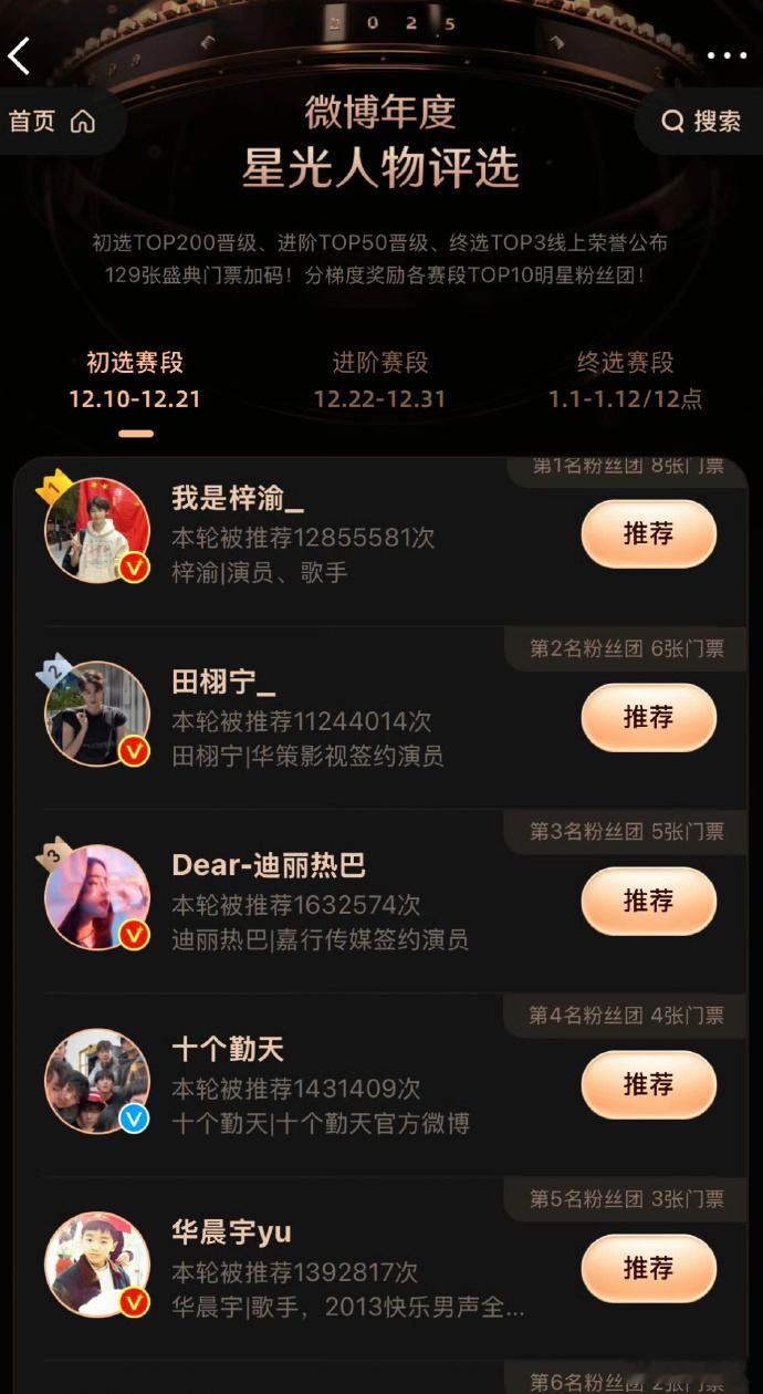 迪丽热巴星光人物TOP3迪丽热巴星光人物第三迪丽热巴进入年度星光人物TOP3，排