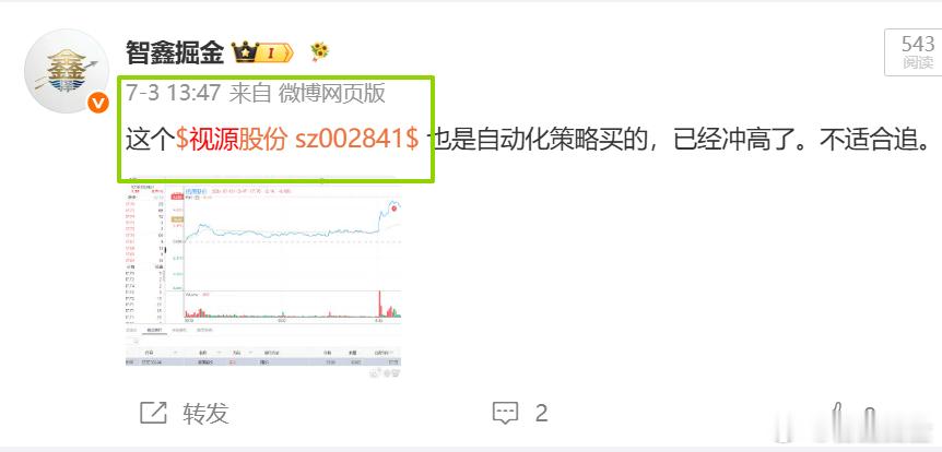 $视源股份 sz002841$ 直接一字板了
