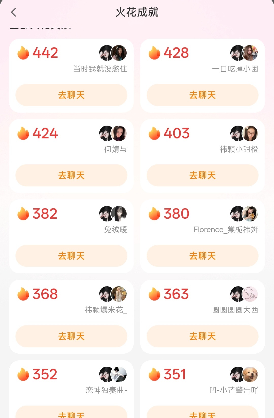 感觉这样看着很舒服 也可以更好的续火花