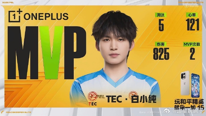 PEL春季赛第三周突围赛周冠军的争夺序幕即将拉开🌟，16支战队各有实力，在20