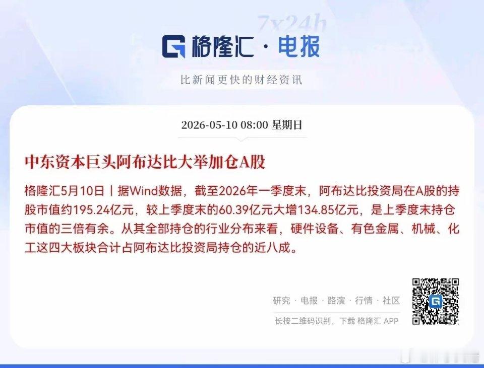 大利好！重大利好消息！中东土豪资本的增量大资金来了5月10日，据Wind数据显示