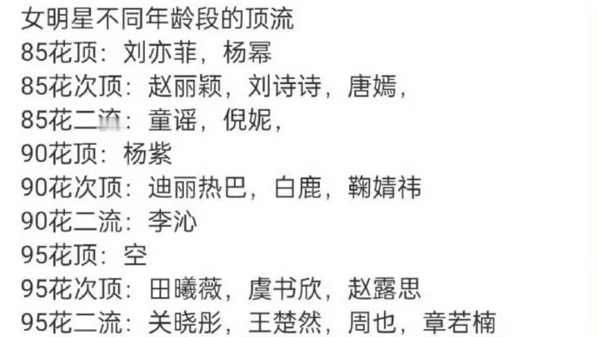 又开始偷偷抬咖 