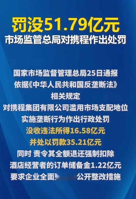 压根没当回事？携程净利率53.3%，高居中国500强第2；仅过4天，又因垄断被罚