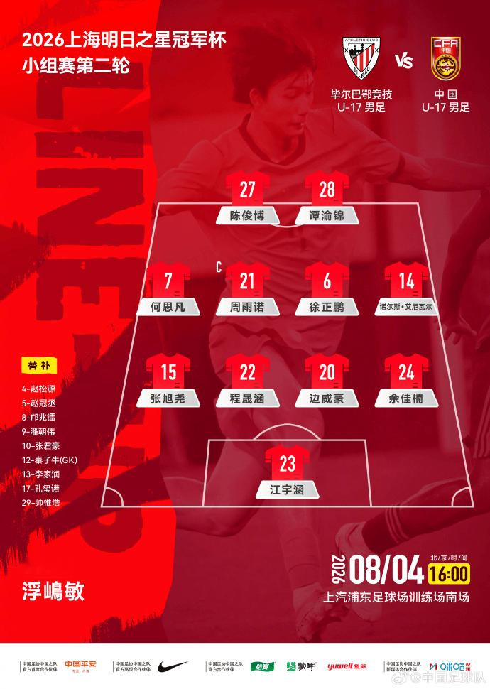 U17国足vs毕尔巴鄂U17首发：10人轮换，周雨诺、徐正鹏出战