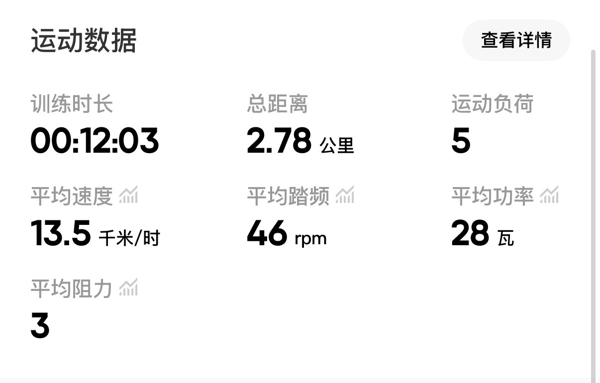 小猴呆动次打次动次打次今天虽然很sad但也要运动哦٩◔̯◔۶ 贵阳