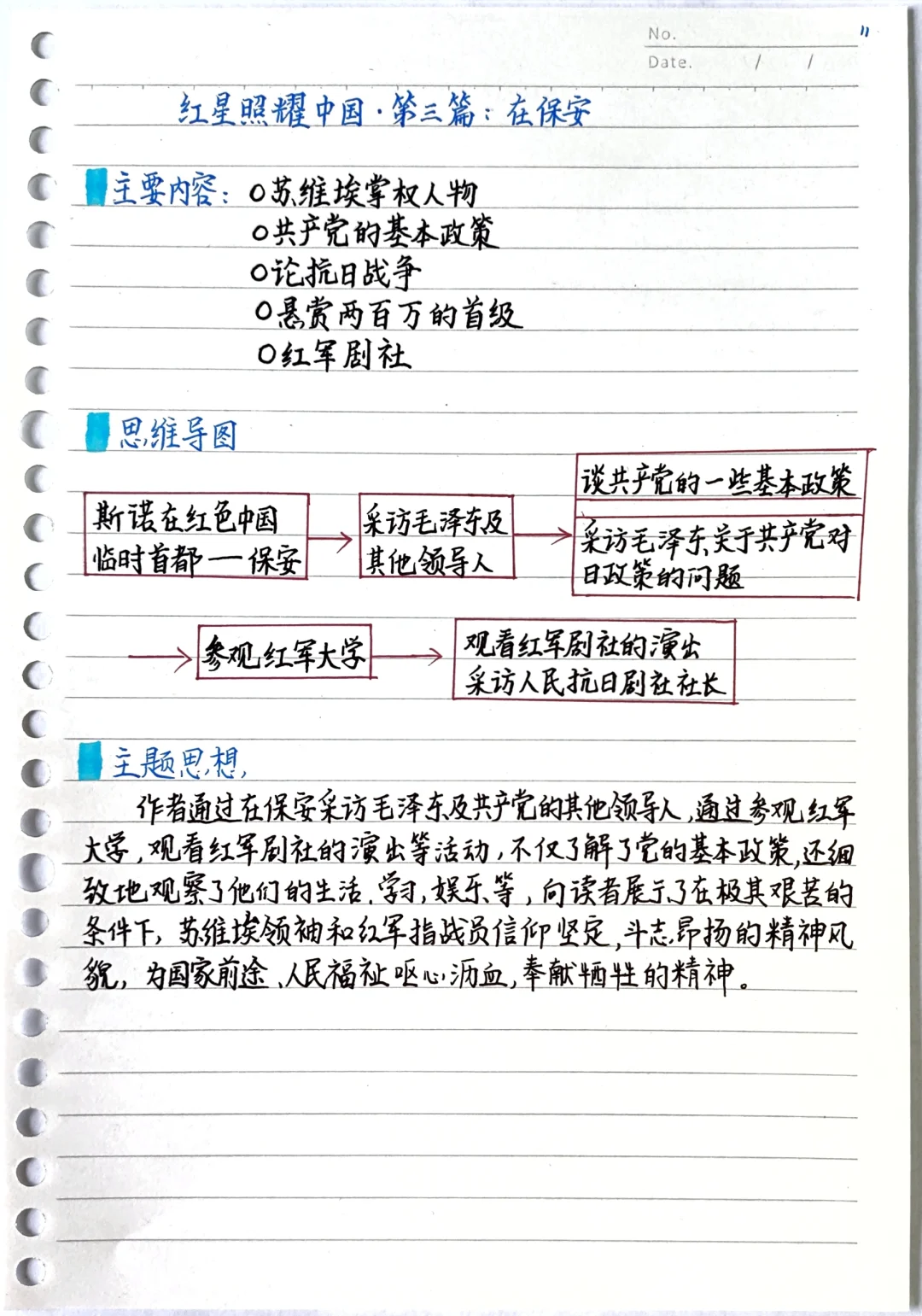 《红星照耀中国》第三篇 读书笔记