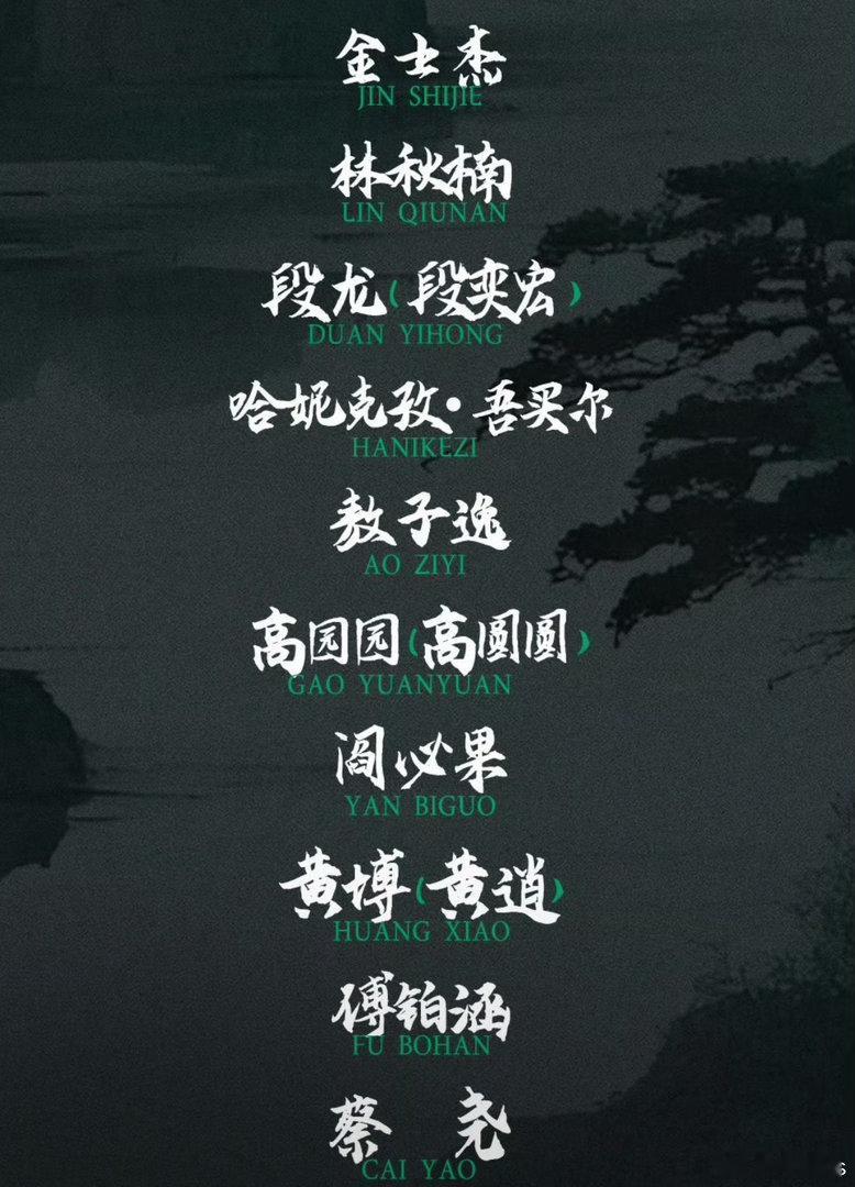 电视剧《剑来》全阵容官宣监制、总导演：张吃鱼领衔主演：吴磊（饰 陈平安）特别出演
