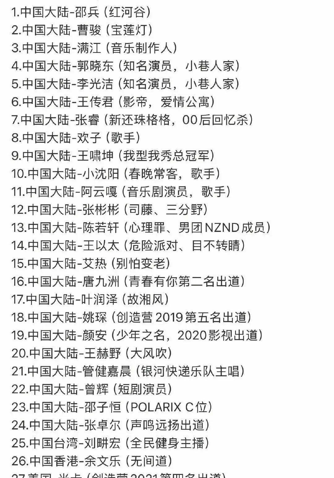 披荆斩棘的哥哥2026嘉宾阵容，
应该是最没看点的一届了，
不是过气的老演员，