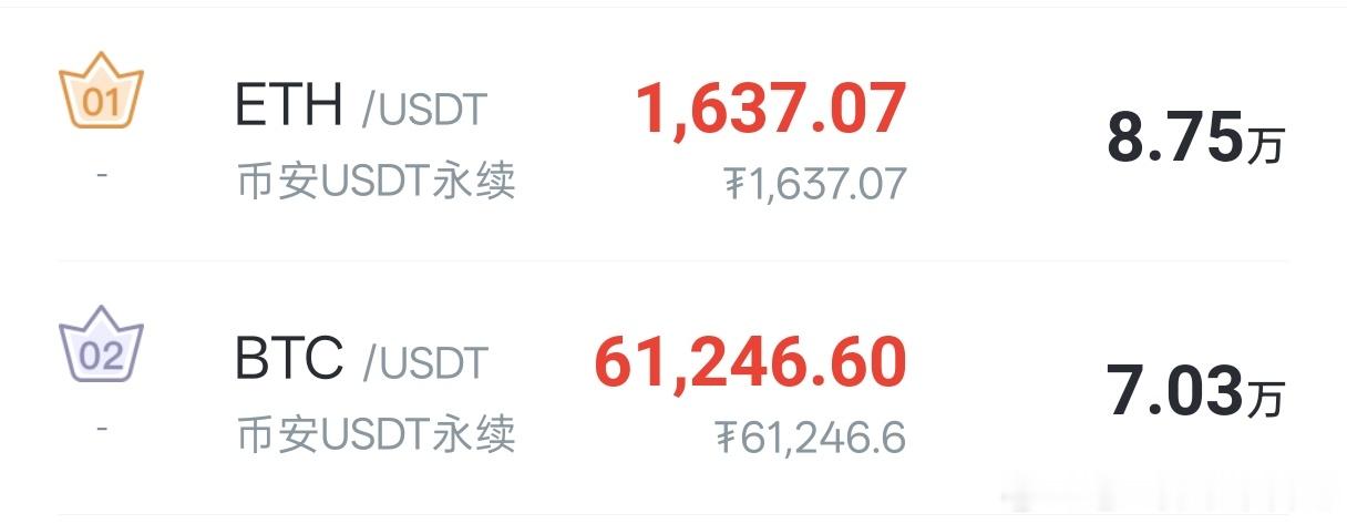 三鼓气竭，反弹即陷阱。我只看结局：破位加速，无一例外。浮盈空单若拿不住，这轮暴跌