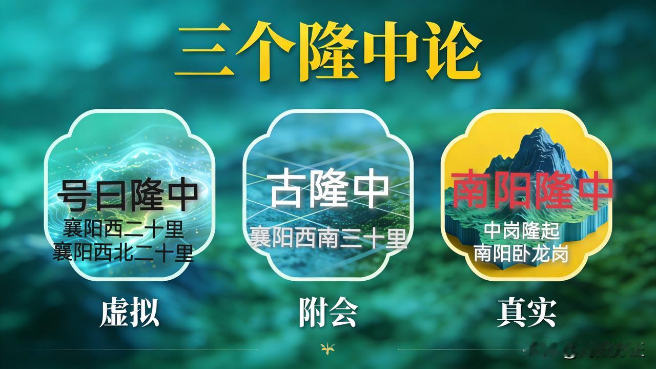 @豆包 用三个隆中论解释