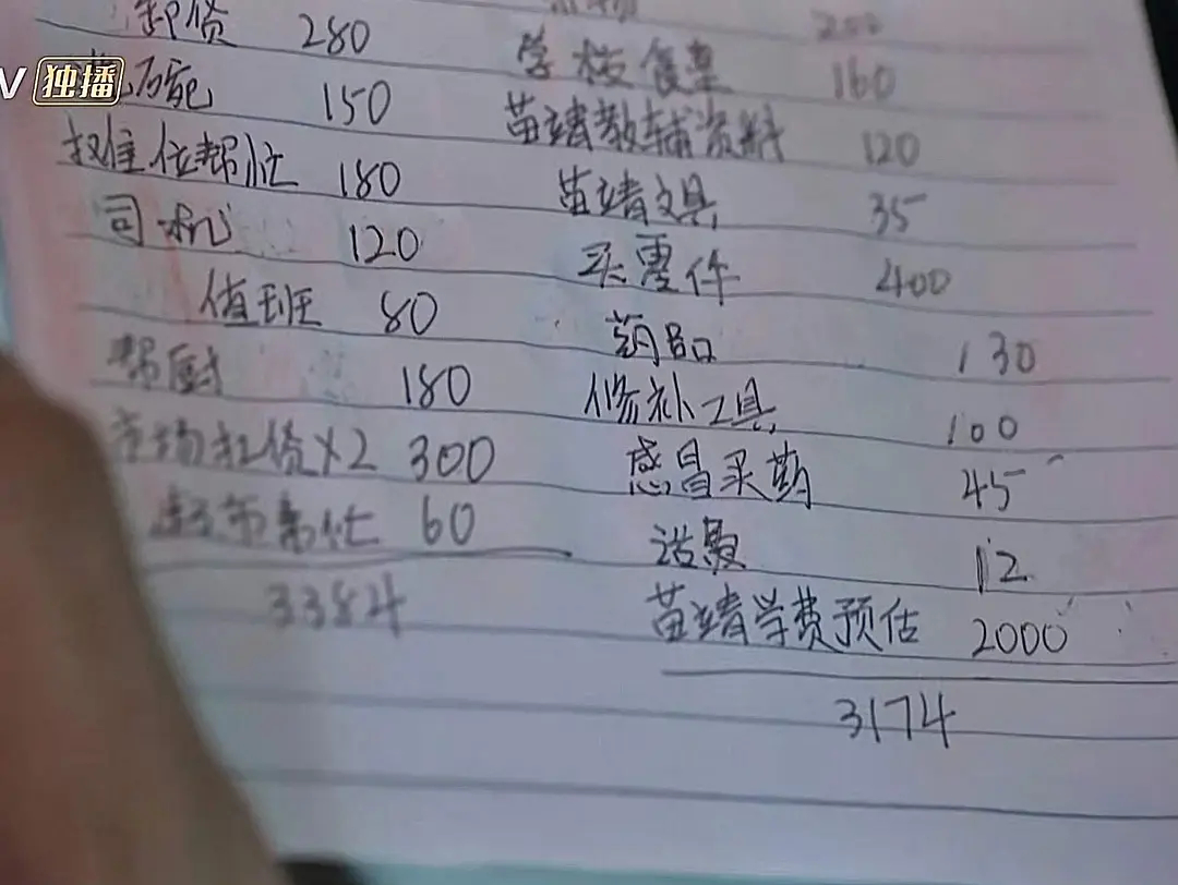 陈异哥哥一个月打15份工养家我不行了，收废品汽修店工地刮腻子发传单抗货刷碗啥都干