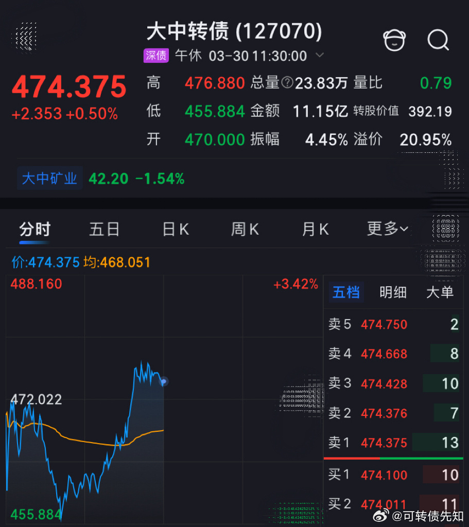 不得不承认，年龄越大 ，性格就越简单，更喜欢安静，不喜欢去了解别人，也不想被了解