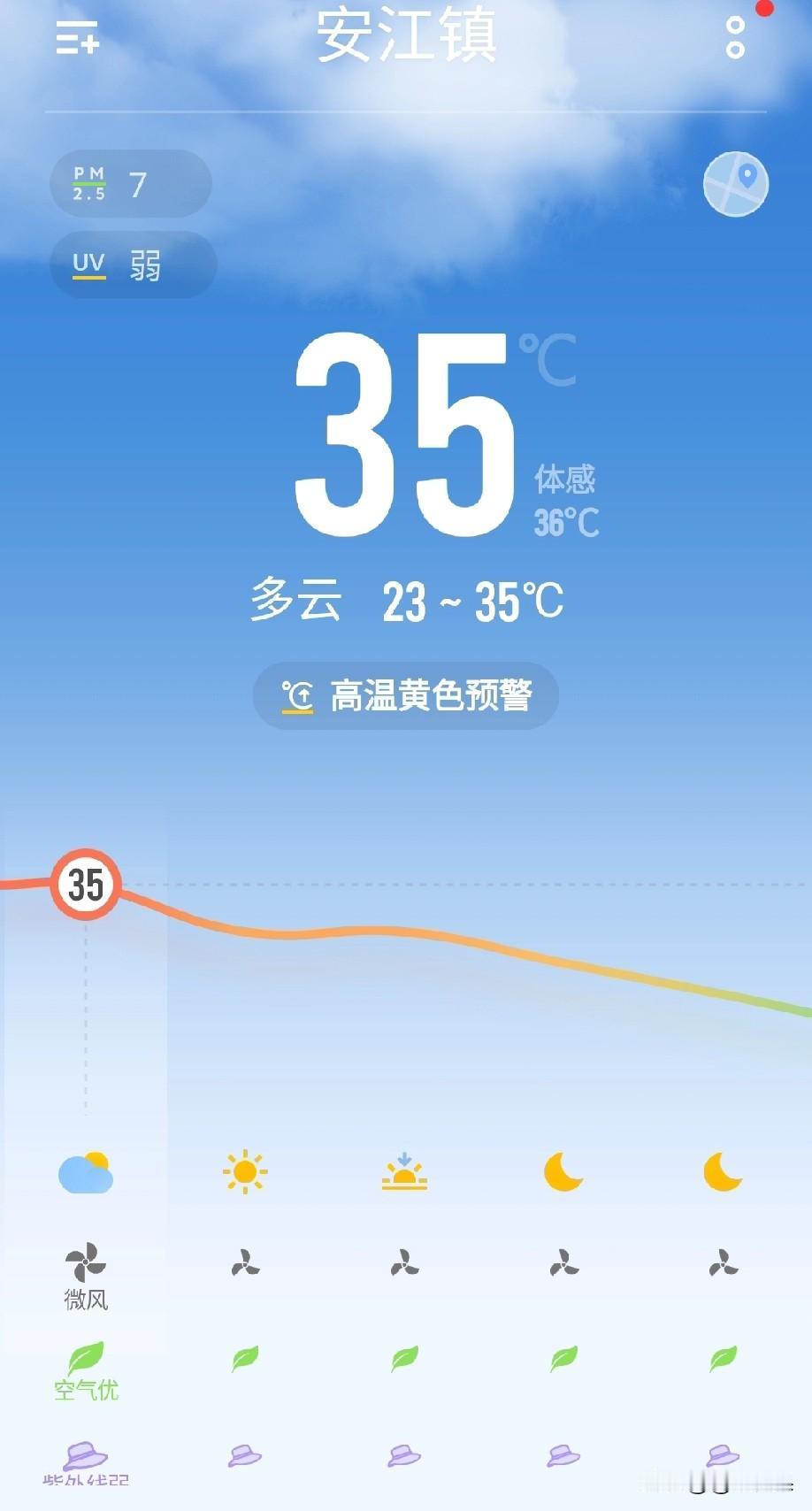 想问问外省的朋友们，你们那里多少度，湖南今天气温35度，真是要被热死在秋天[泪奔
