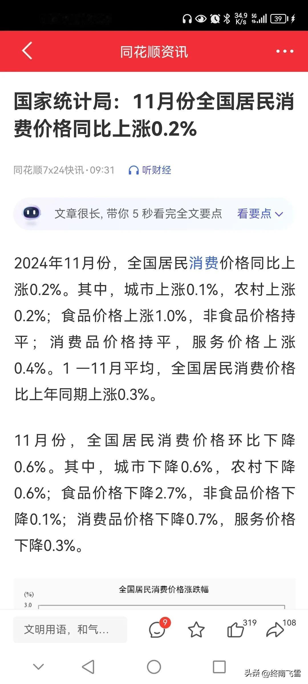 新闻标题太不严谨，只讲CPI同比上涨0.2%，漏掉了CPI环比下降0.6%的事情