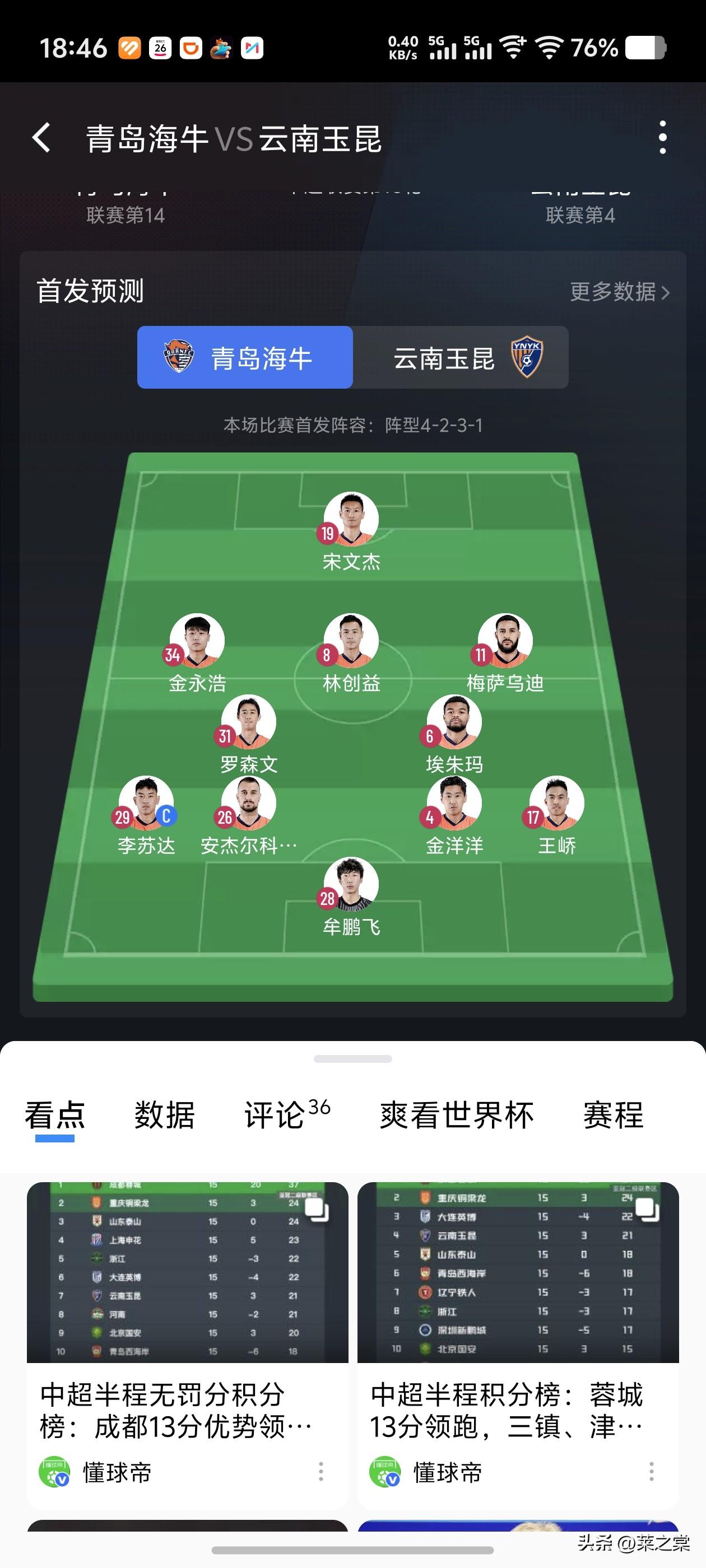 面对欲取三分的云南玉昆，青岛海牛两大主力外援缺阵，只能排出目前的最强阵容。斯特兰