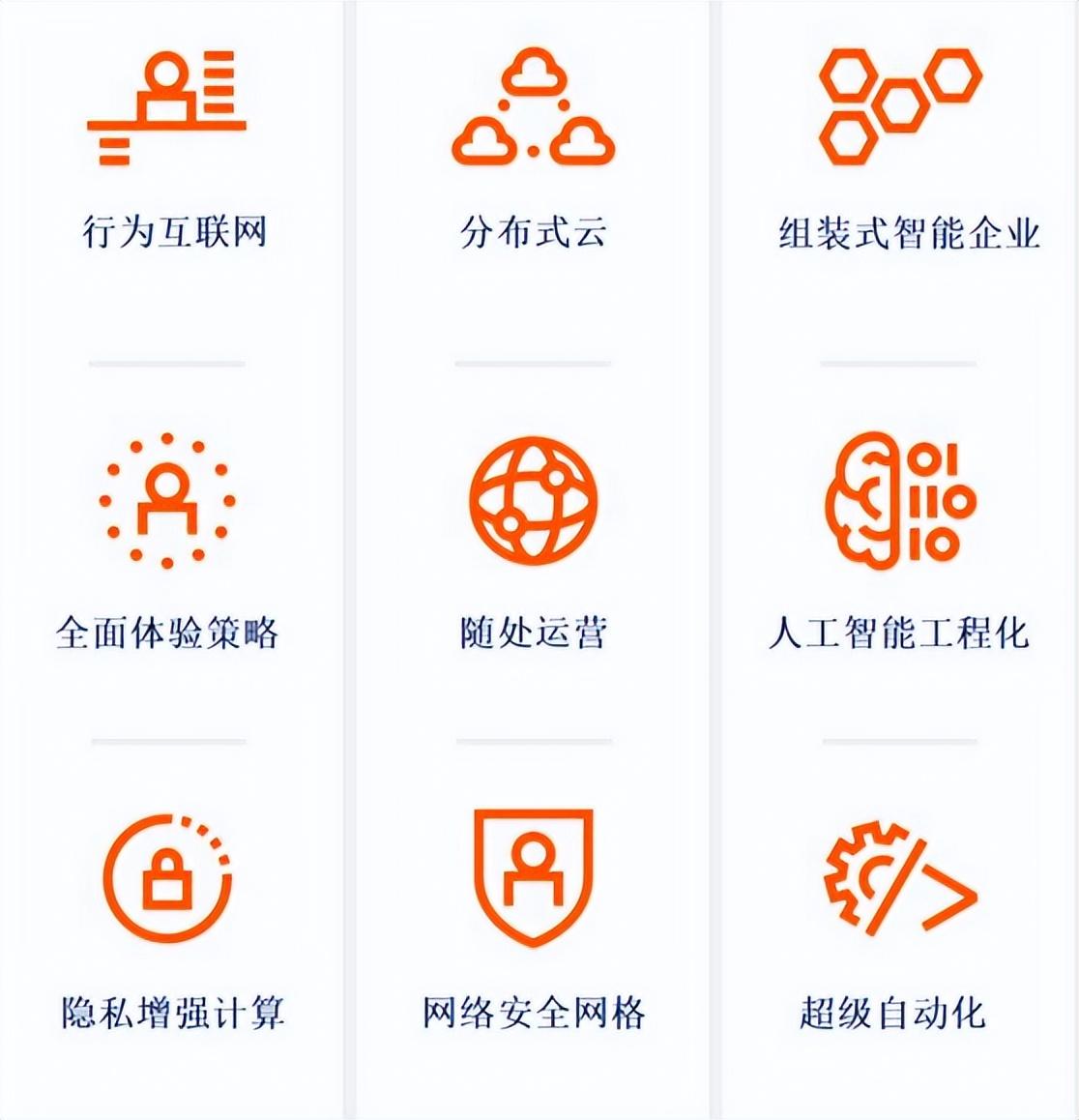 B端更有大市场！贝锐蒲公英助力企业提升运维效率！
贝锐是一家远程互联综合方案服务