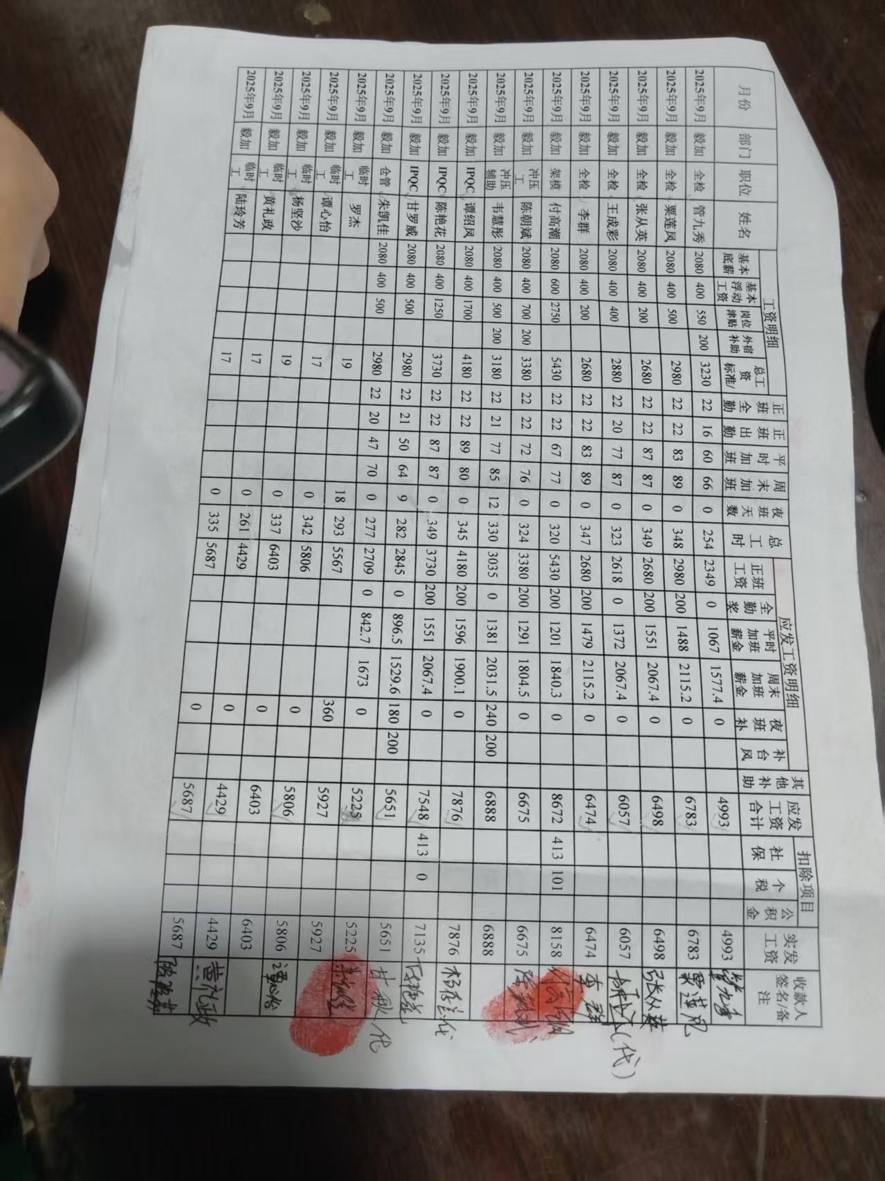 我在火车上找了一份高薪工作

昨天带着俩孩子乘火车回家时，遇到一个老乡，我们俩很