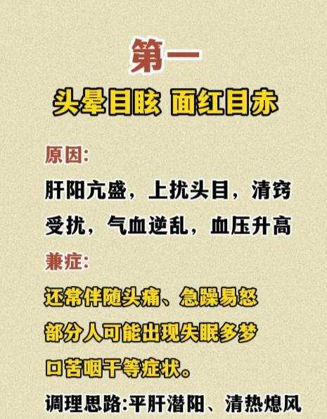 经常头晕，分清是肝阳、气血还是肾虚引起的