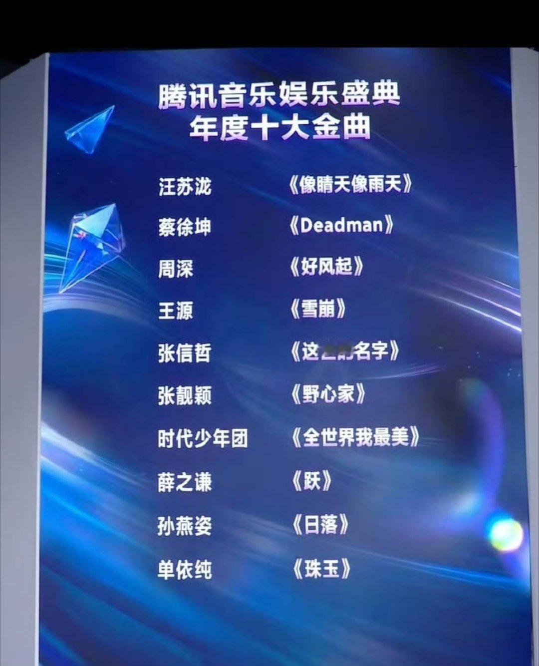 王源雪崩年度金曲 听完整首歌很容易被带入情绪，王源的创作很有自己的想法，不刻意煽