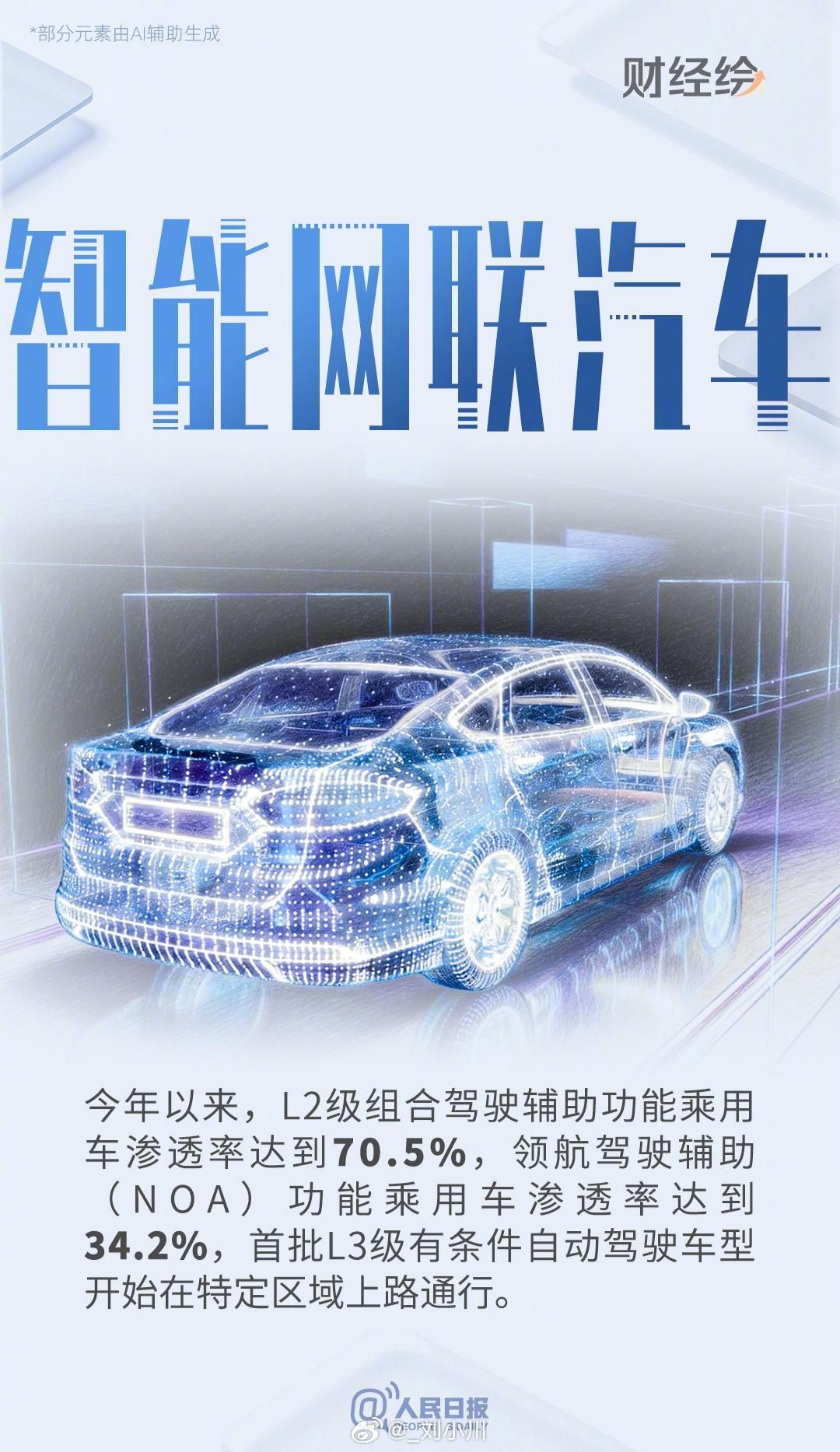 9图看中国智造亮丽名片 这里面就有智能网联汽车，最不后悔选择汽车专业，选择汽车行