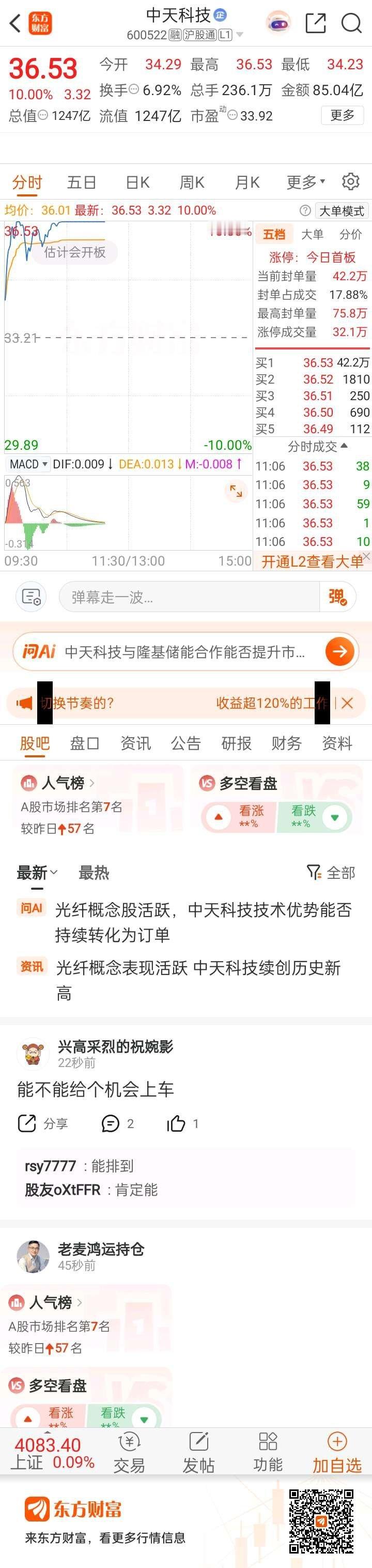 东方财富还要涨到90元中天科技（600522）东方财富 