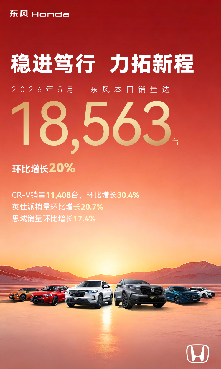 东风本田5月销量18563辆 
