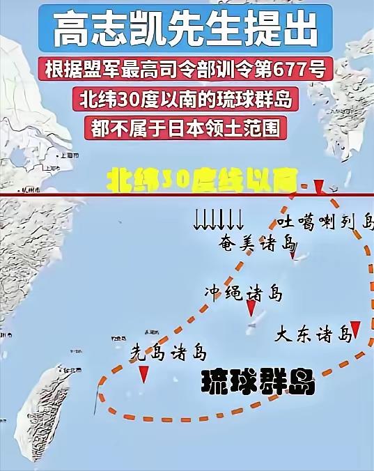 高市早苗接下来要坐不住了，高志凯翻出一份1946年1月29日的文件——盟军最高司