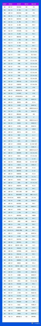 机器人起名脑洞有多大这机器人也好卷啊