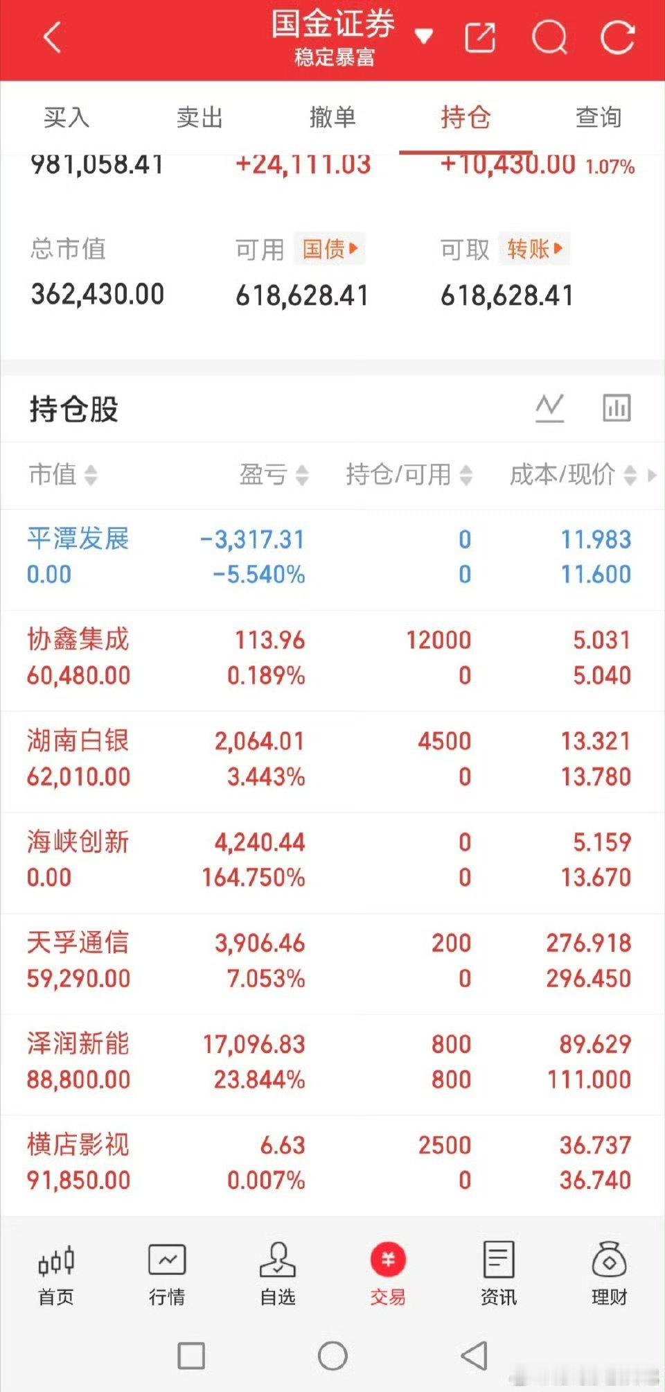 试试手，都是轻仓昨天，影视传媒类做的不多，所以打板为主，今天又打了两个！！哪怕后